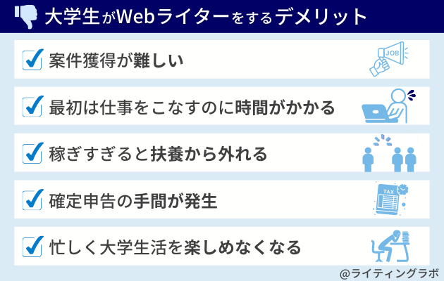 大学生Webライターのデメリット