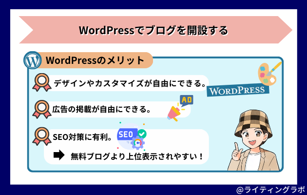 WordPressでブログを開設する