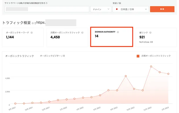 Ubersuggestでドメインパワーを調べる手順2