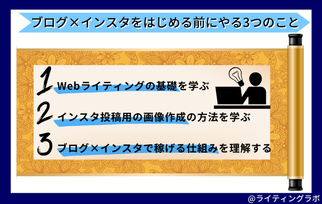 ブログ×インスタをはじめる前にやる3つのこと