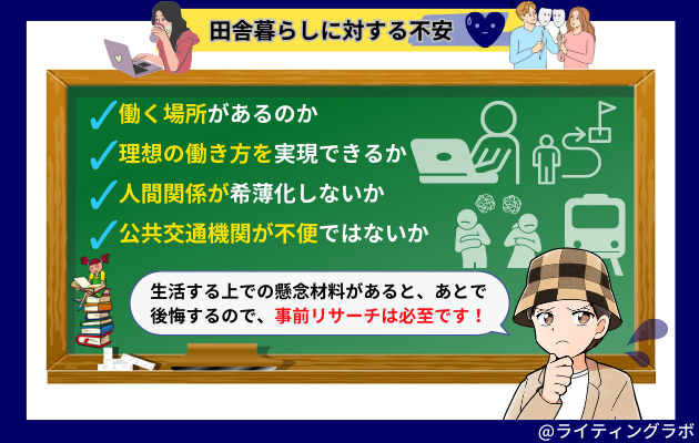 田舎暮らしに対する不安