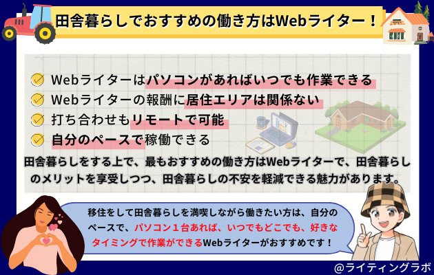 田舎暮らしでおすすめの働き方はWebライター！