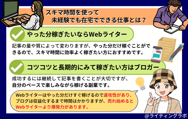 スキマ時間を使って未経験でも在宅でできる仕事とは？