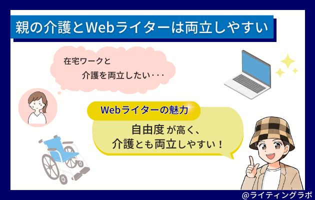 親の介護とWebライターの両立