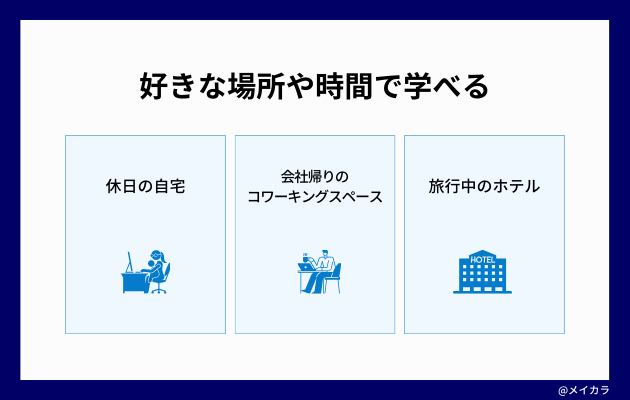 メイカラのおすすめする理由である好きな場所や時間で学べることを解説した図解