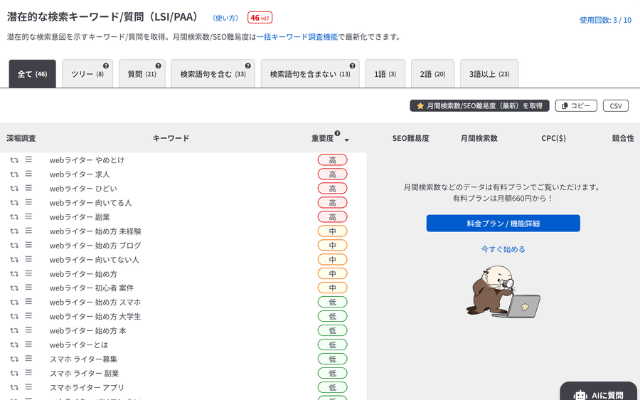 潜在的な検索キーワード