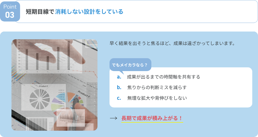 短期目線で消耗しない設計をしている。
早く結果を出そうと焦るほど、成果は遠ざかってしまいます。でもメイカラなら、成果が出るまでの時間軸を共有する。だから、長期で成果が積み上がる！