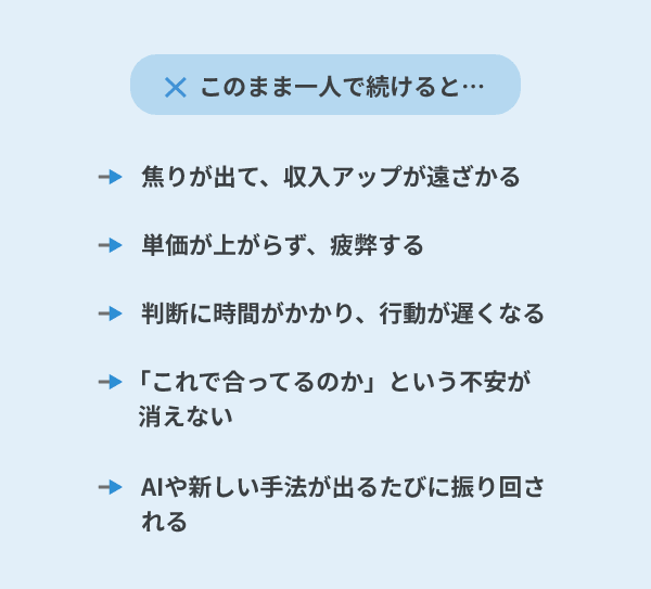 このまま一人で続けると、焦りが出て、収入アップが遠ざかる。メイカラで道が見えると、行動が成果につながる。