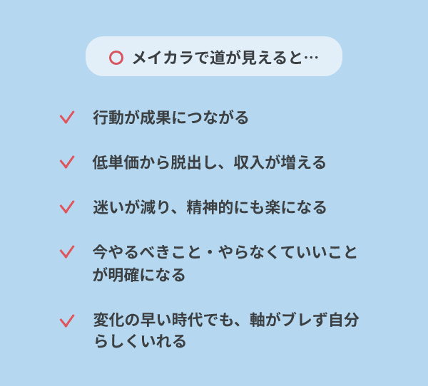 メイカラで道が見えると、行動が成果につながる