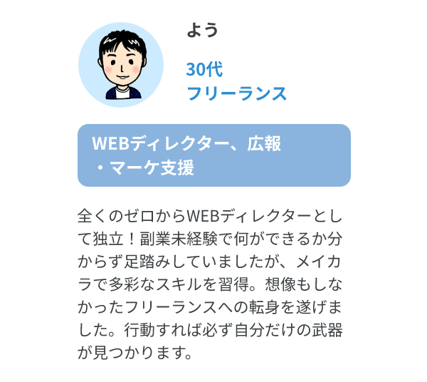 よう（30代、フリーランス/Webディレクター、広報・マーケ支援）