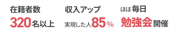 在籍者数320名以上
収入アップ実現した人85%
ほぼ毎日勉強会開催
